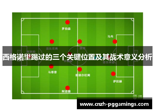 西格诺里踢过的三个关键位置及其战术意义分析