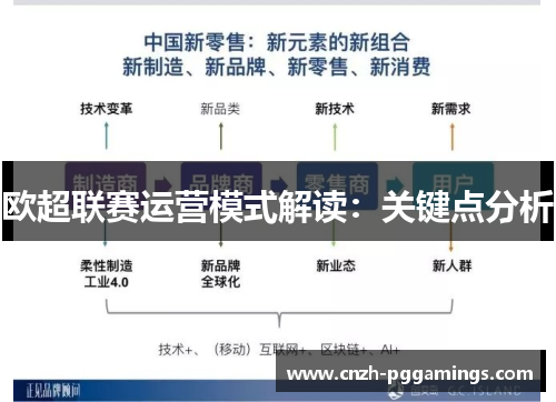 欧超联赛运营模式解读：关键点分析