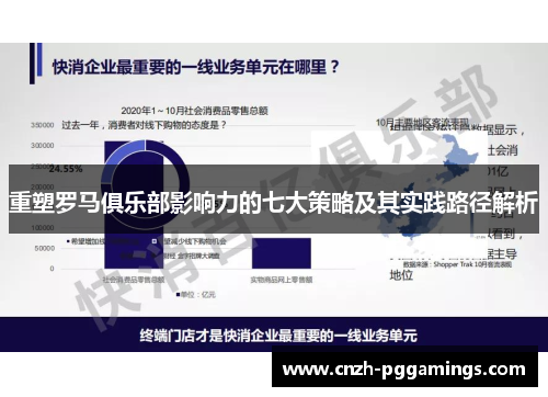 重塑罗马俱乐部影响力的七大策略及其实践路径解析 重塑罗马俱乐部影响力的七大策略及其实践路径解析