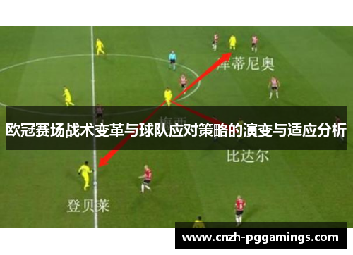 欧冠赛场战术变革与球队应对策略的演变与适应分析 欧冠赛场战术变革与球队应对策略的演变与适应分析