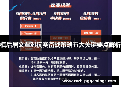 棋后居文君对抗赛备战策略五大关键要点解析 棋后居文君对抗赛备战策略五大关键要点解析