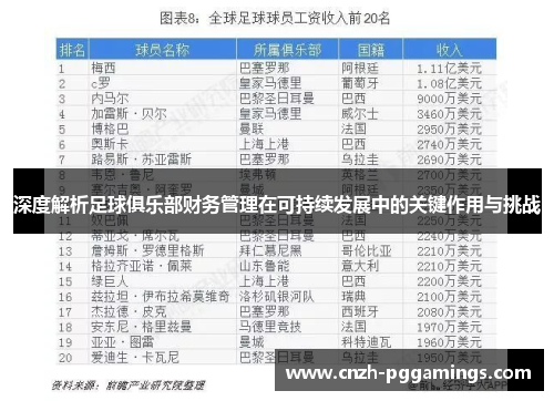 深度解析足球俱乐部财务管理在可持续发展中的关键作用与挑战 深度解析足球俱乐部财务管理在可持续发展中的关键作用与挑战